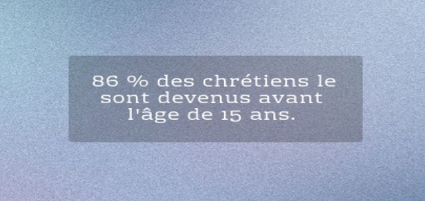 86 % des chrétiens le sont devenus avant l'âge de 15 ans